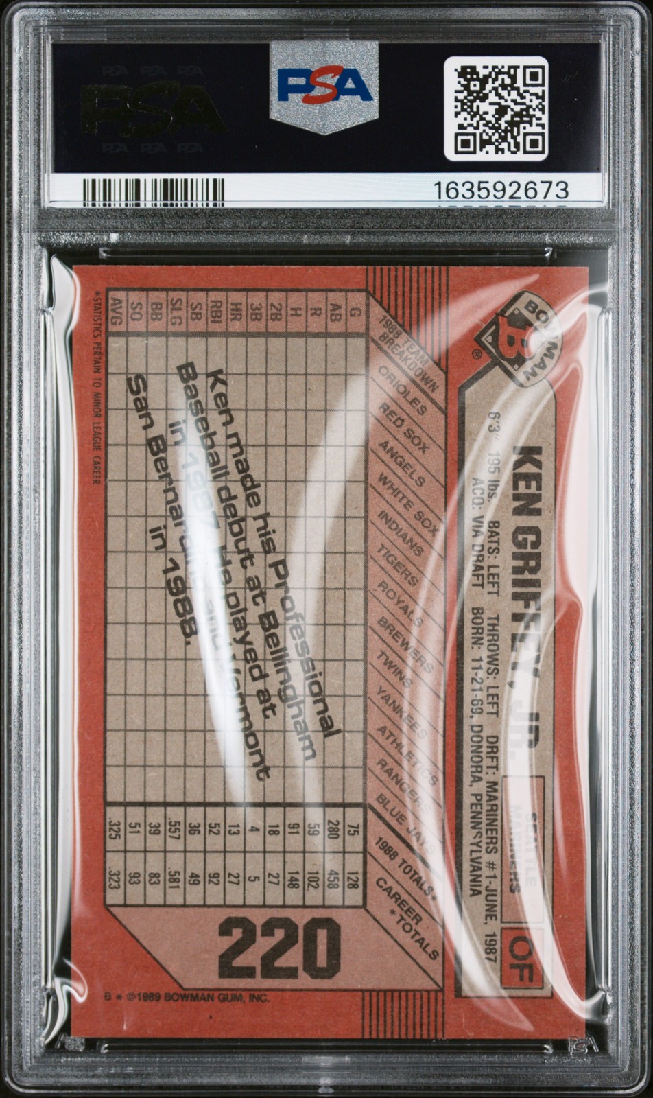 1989 BOWMAN #220 KEN GRIFFEY JR. ROOKIE RC PSA 5 view 2