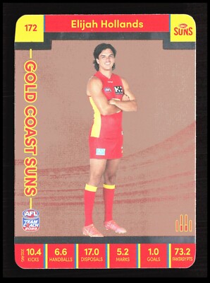 AFL 2023 Teamcoach Silver Gold Coast Elijah Hollands 172 Football CB-1-2-E-3