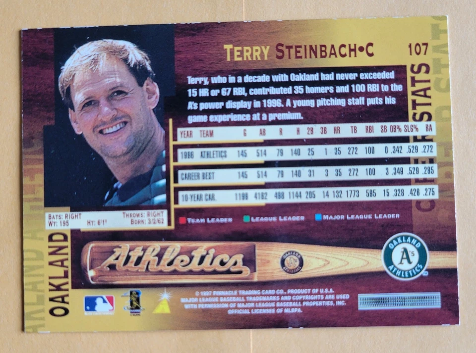 TERRY STEINBACH - 1997 Pinnacle #107  **MINT**  FREE SHIP & RETURN! - Image 2 of 2