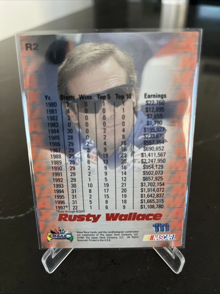 1997 Upper Deck Maxx - Rusty Wallace #2 - Image 2 of 2