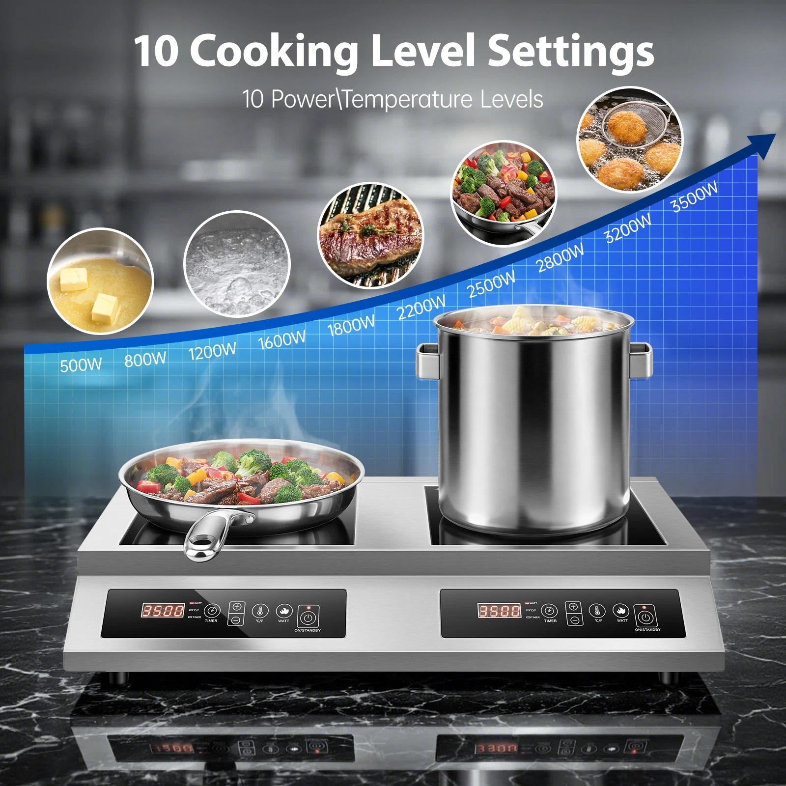 Zomagas 7000W Dual Burner 30 inch Induction Cooker 10 Level Power 240 Min Timer