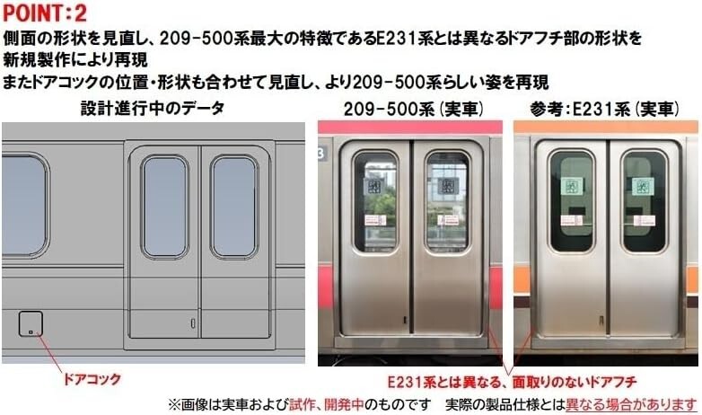 TOMIX 98863 N Gauge JR Series 209 500 Keiyo Line Updated Car Set