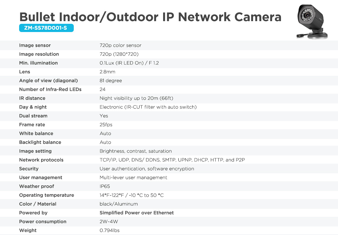 Zmodo SHO 720p sPoE Hd Outdoor Camera ZP-IBH15-S 3rd Gen
