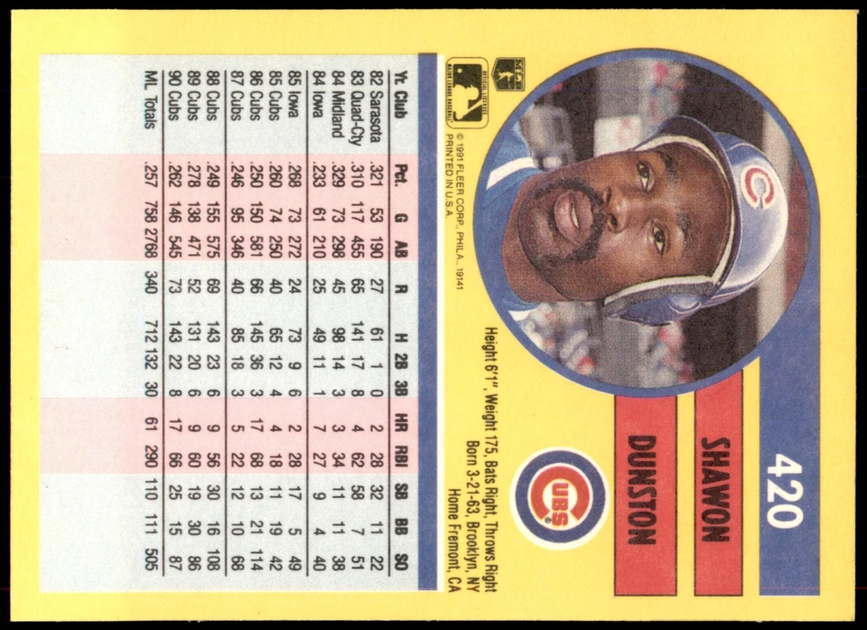Shawon Dunston #420b 1991 Fleer - Image 2 of 2