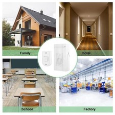 Electronic Wired Doorbell Guest Welcome Door Bell Call for Retail Stores