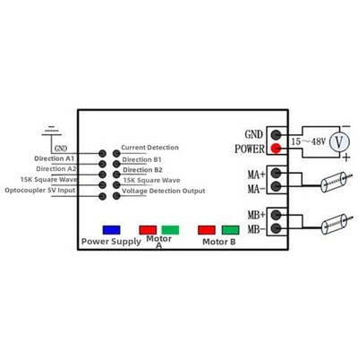 100A Dual H Bridge Motor Controller mit Hochgeschwindigkeit Optokoppler