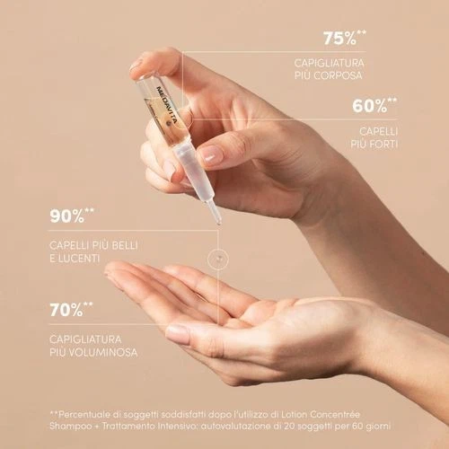 Medavita Lotion Concentrée Anticaduta DONNA SUPER 12x7ml fiale anti-caduta donna - Immagine 3 di 4