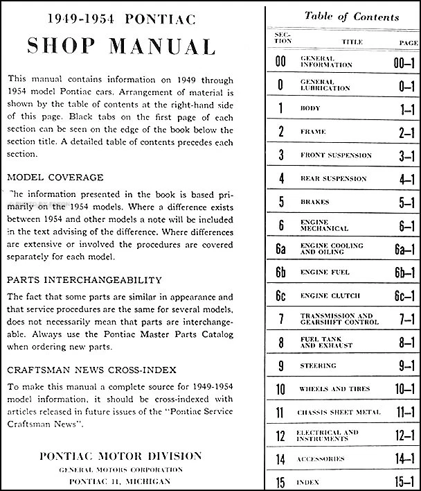 Pontiac Shop Manual CD 1954 1953 1952 1951 1950 1949 Servicio de reparación Cableado Foto 2 de 2