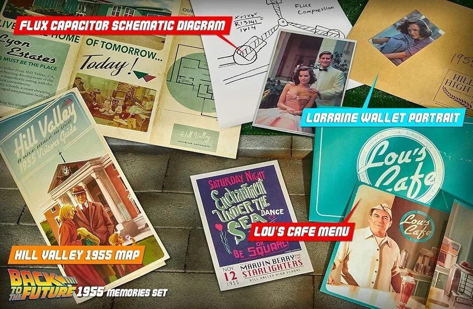 KIT BACK TO THE FUTURE "TIME TRAVEL MEMORIE" - Photo 4/4