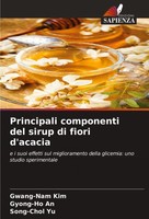 Principali Componenti Del Sirup Di Fiori D'acacia Gwang-Nam Kim
