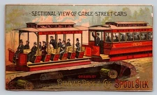 Spelding Bros Spool Knitting  Silk Sectional View Of Cable Street Cars P74