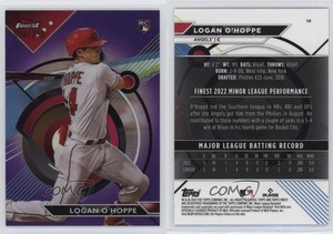 2023 Topps Finest Purple Refractor /250 Logan O'Hoppe #19 Rookie RC