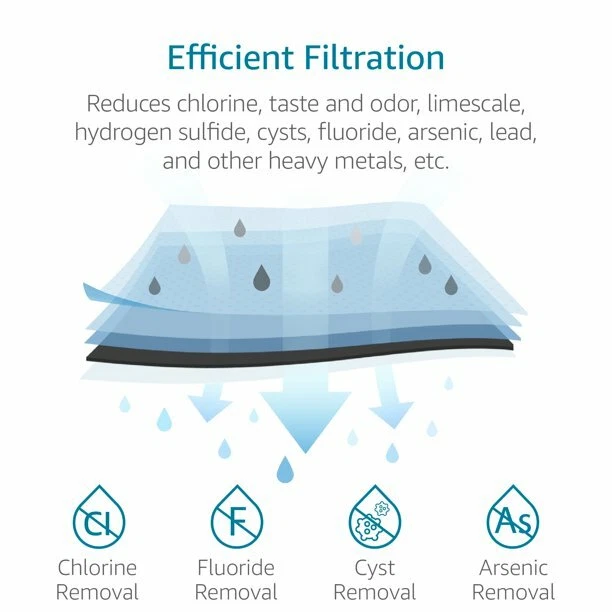 AQUA CREST I2000 2 Under Sink Water Filter, Replacement for Everpure i2000 - Image 4 of 4