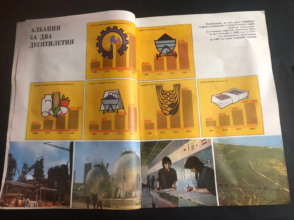 OLD ALBANIAN MAGAZINE-Новая Албания-COMUNISM TIME-RUSSIAN LANGUAGE-Nr 5-1976-RAR - Image 4 of 4