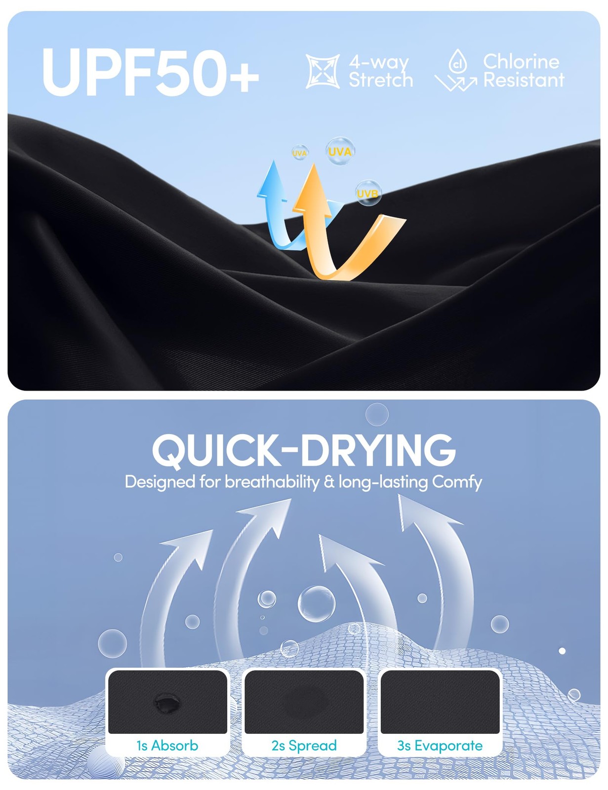 V Cross Swim Skirt High Waist Tummy Control Beach Vacation Essentials Bathing... thumbnail 5