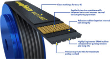 Goodyear Replacement Belts And Hoses     Goodyear 1060569 Serpentine Belt