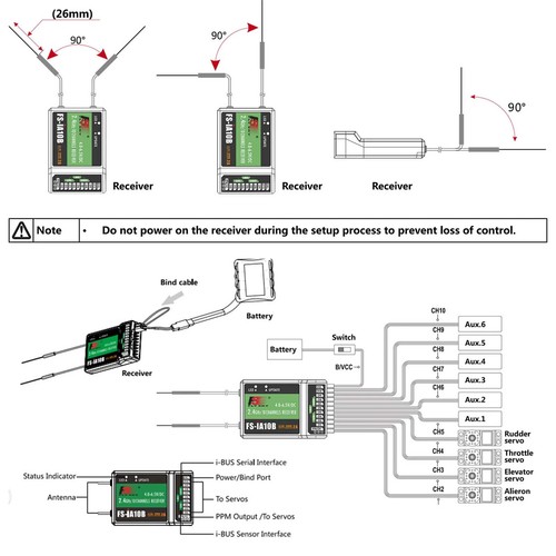 2.4GHz 10CH AFHDS 2A Transmitter with Receiver for RC Drone Airplane Helicopter - Picture 2 of 14