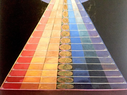 HILMA AF KLINT LITHOGRAPH PRINT MODERNA MUSEET EXHBT POSTER ALTARPIECE NO.1 1915 - Picture 10 of 12
