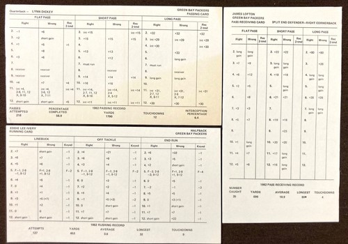 1982 Green Bay Packers, Strat-O-Matic NFL Football Cards, 16 Cards (5-3-1) - Picture 2 of 3
