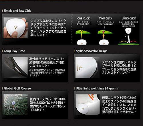 New Voice Caddy VC300SE Voice Type GPS Golf Navi Distance Measuring Instrument - Picture 3 of 24