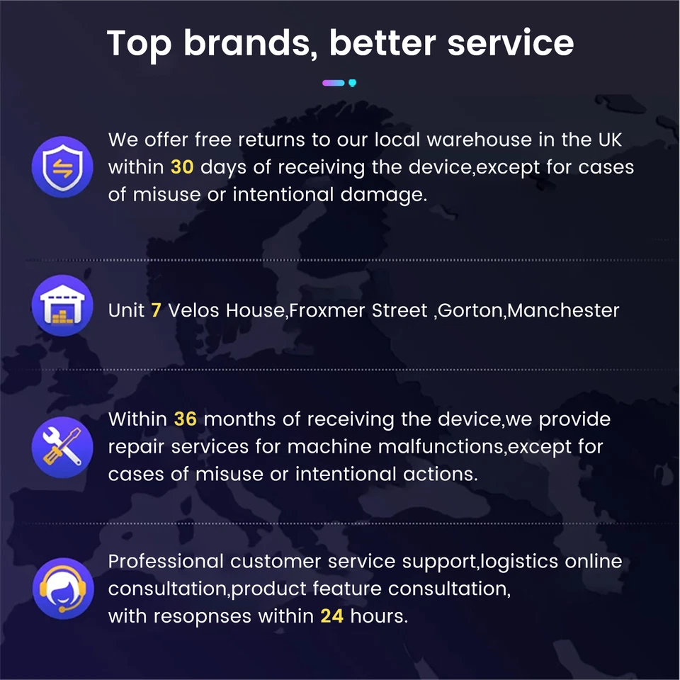 Car Stereo For Audi A3 S3 RS3 8PA 8P1 Android 13 Carplay GPS Navi WiFi Head Unit - Image 3 of 4