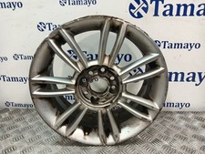 Jantes Lancia YPSILON