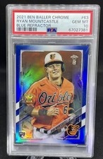 Top 2021 MLB Rookie Cards Guide and Baseball Rookie Card Hot List 17