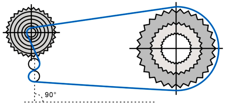 Rear derailleur cage hanging vertically at 90 degrees