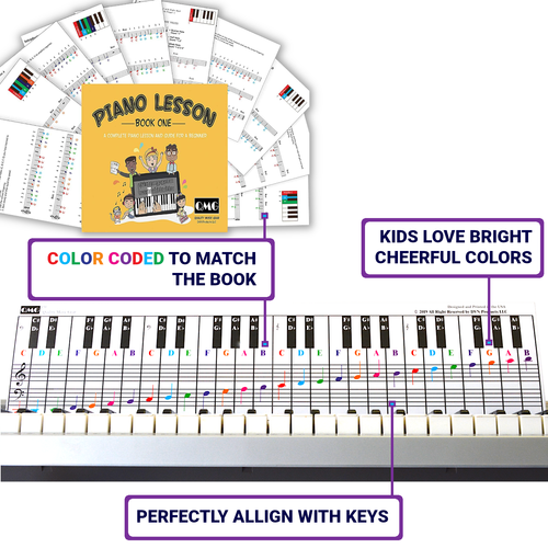 Piano and Keyboard Note Chart and Color Note Piano Music Lesson Book for Kids - Picture 3 of 7
