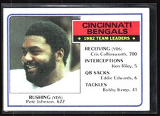 Pete Johnson