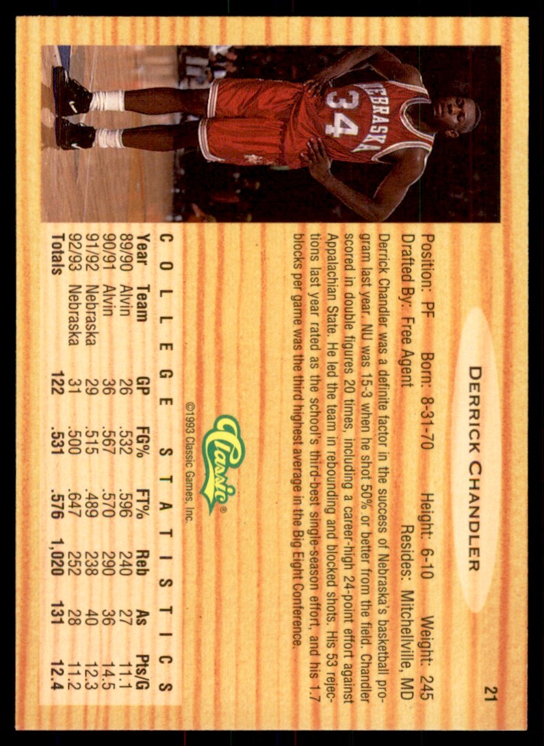 1993-94 Classic Draft Picks Derrick Chandler #21 | eBay