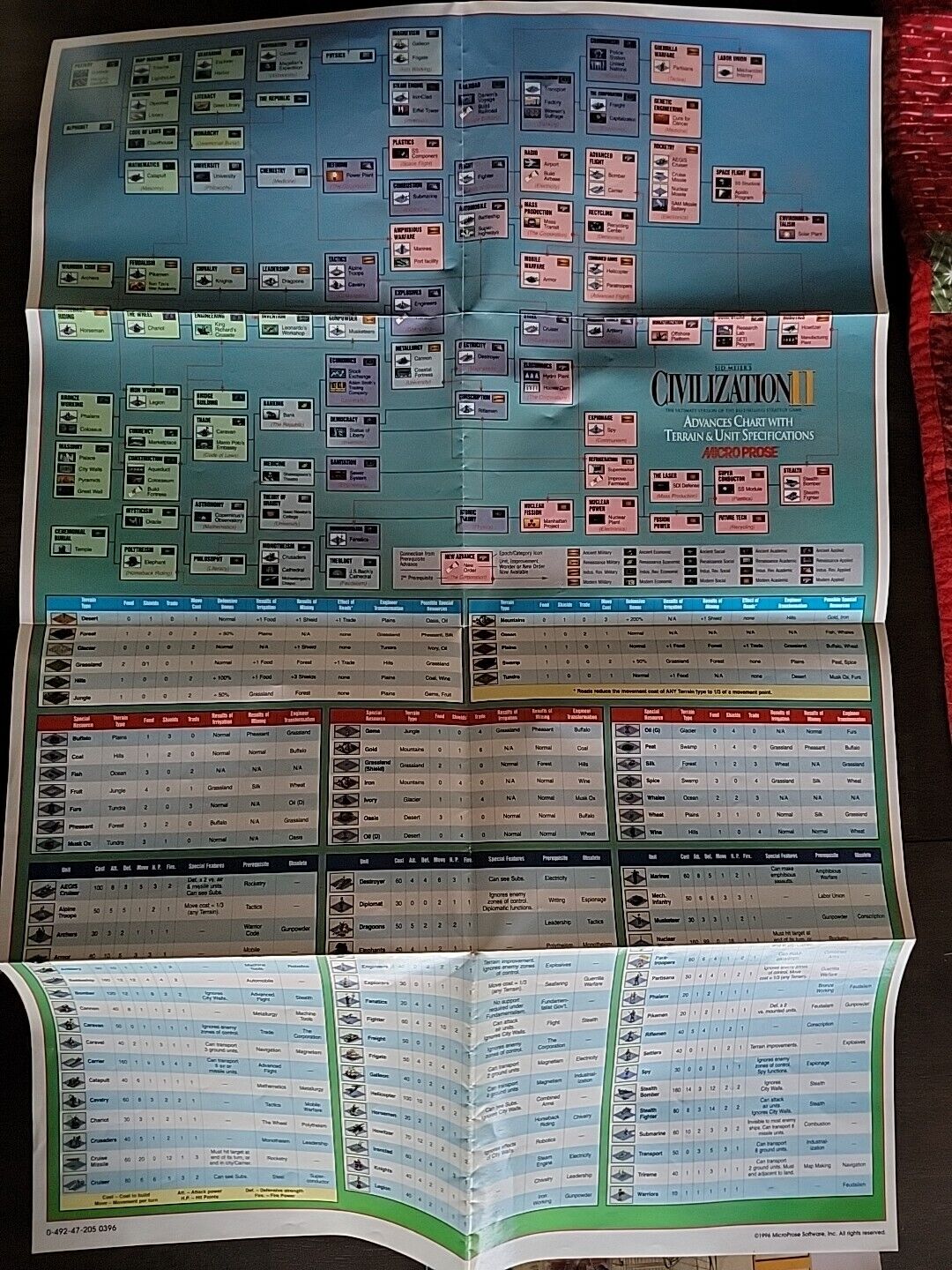 Picture 9 of 9