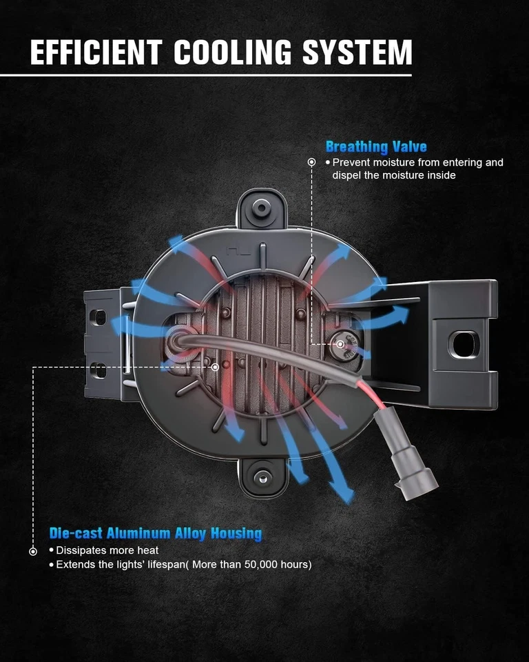 Faro LED Para Dodge Ram 1500 2002-2008 Dodge Ram 2500/3500 2003-2009 Foto 4 de 4