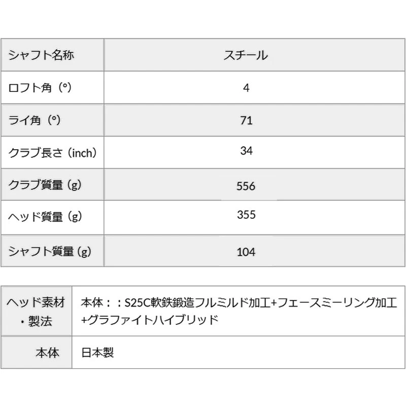 YONEX Golf Japan 2023 EZONE P-03 Putter Original Steel L type 4 deg 34 - Image 4 of 4