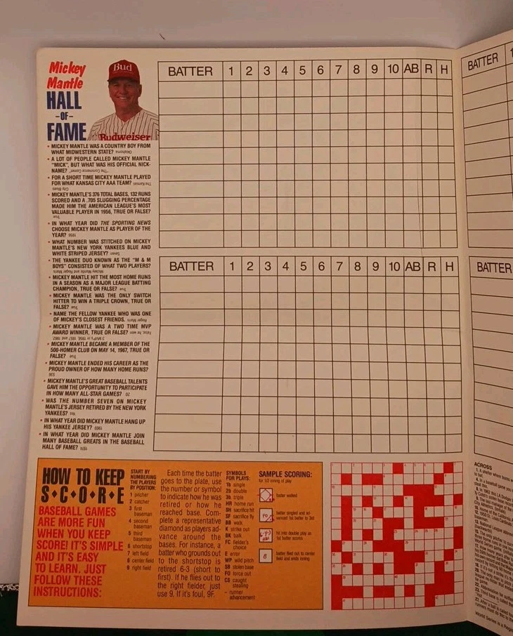 BUDWEISER Play Off Series  SCORECARD PROGRAM from 1986 - Image 2 of 4