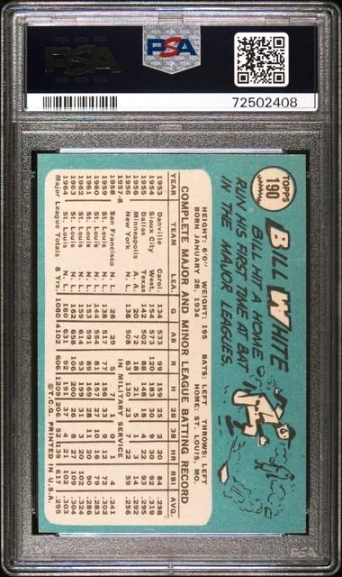 1965 Topps #190 BILL WHITE St. Louis Cardinals PSA 8 NM-MT HIGH END! - Imagem 4 de 4