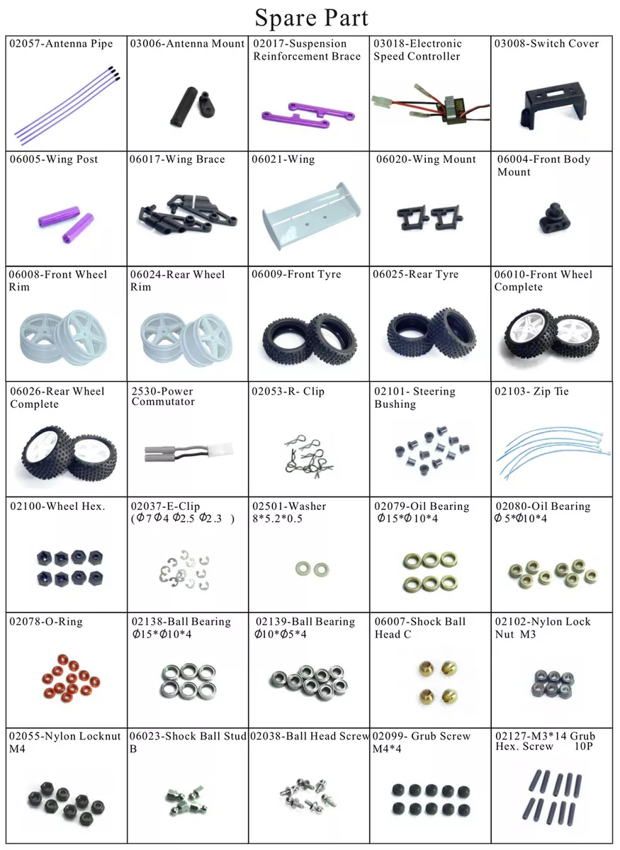 Hsp 2025 spare parts