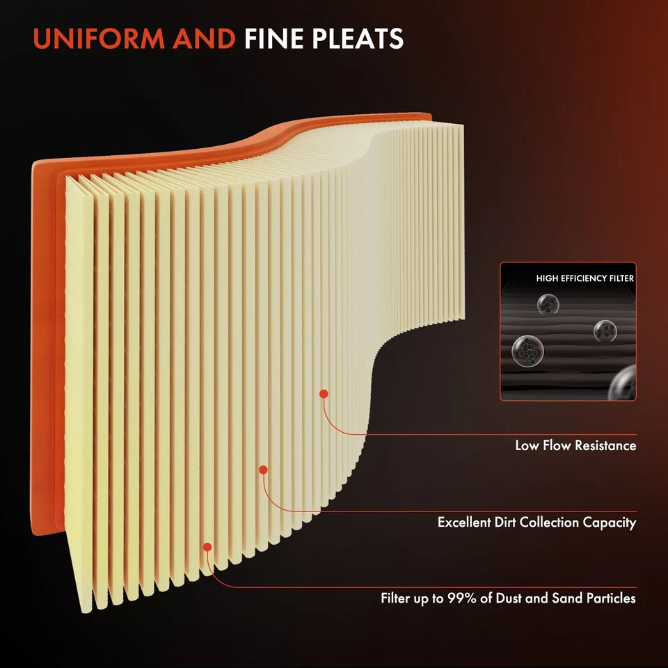 发动机空气过滤器适用于梅赛德斯-奔驰 s320 w140 1994 - 1999 3.2L 自然吸气 — 第 4/4 张图片