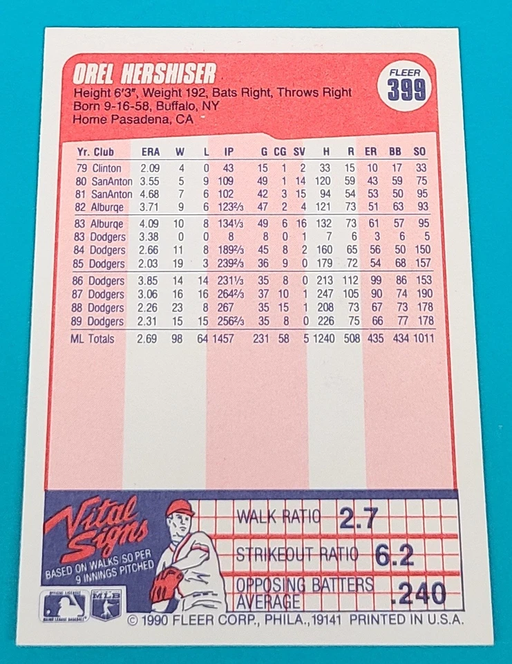 1990 Fleer    #399 Orel Hershiser Los Angeles Dodgers Baseball Card Q5 - Image 2 of 2