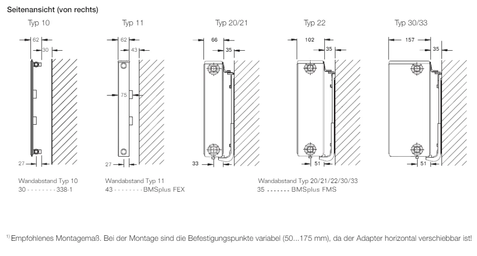 Kompaktheizkörper Heizkörper C-Profil Typ 11 21 22 33 Halterung Buderus Kompakt - Bild 3 von 4