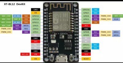 XT-BL12 developing board  WiFi- BlueTooth RISC-V core BL602 ESP32 alternative...