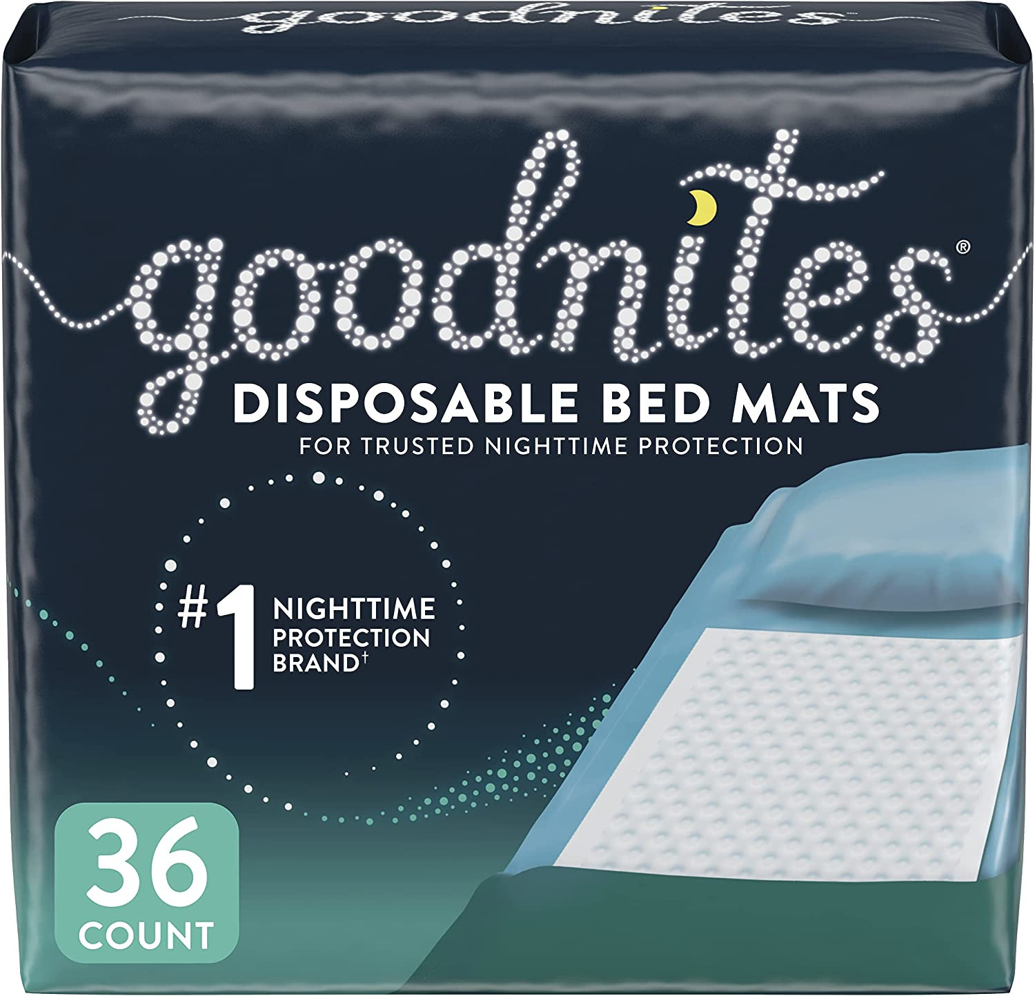 Goodnites Disposable Bed Mats for Bedwetting, 2.4 X 2.8 Ft, 36 Ct (4 Packs of 9)