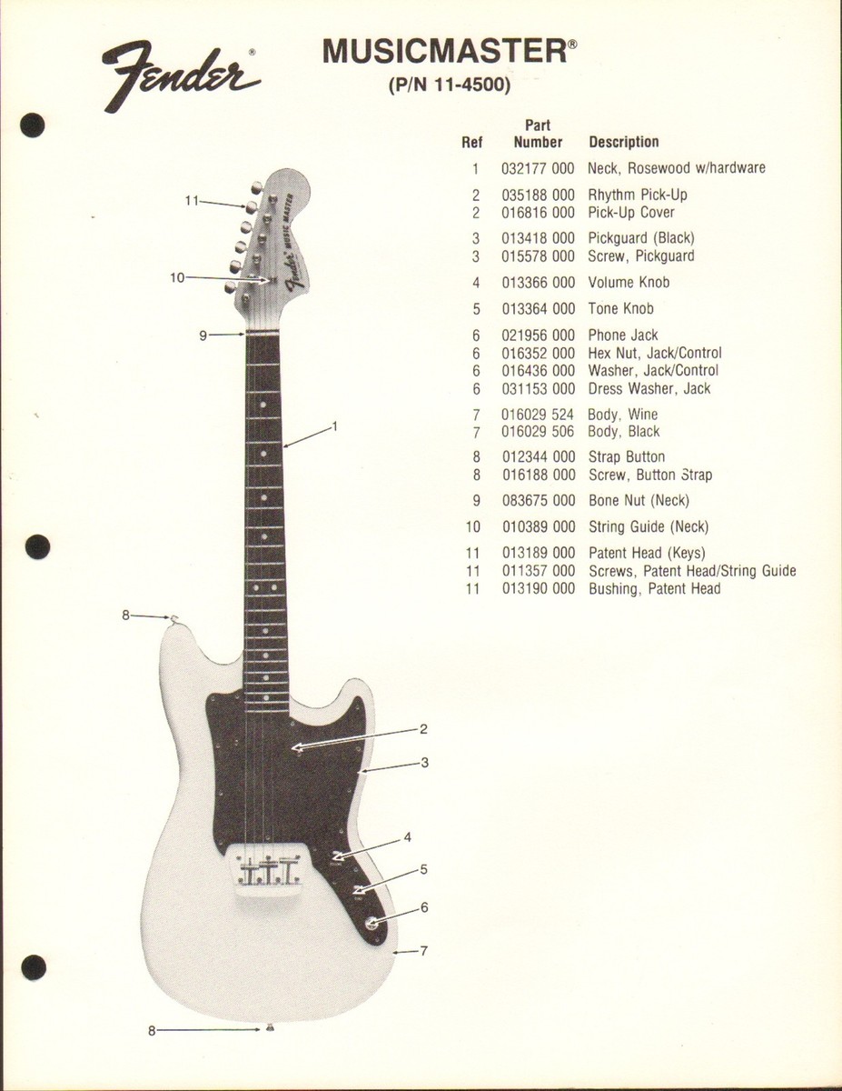 ビンテージ木製看板 FENDER検）アドバタイジングGUITARGISONUSA VINTAGE AD SHEET #3598 - FENDER GUITAR PARTS LIST
