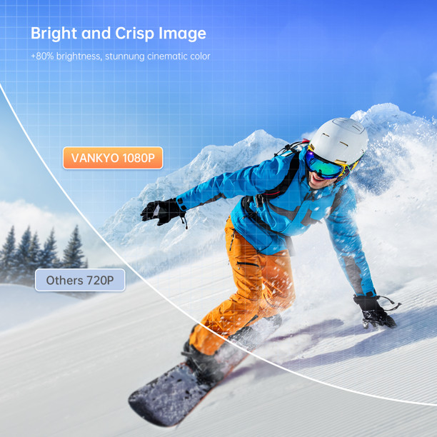 VANKYO 4K Projector 50000LMS Native 1080P 4D 5G WiFi Video Home Theater Cinema