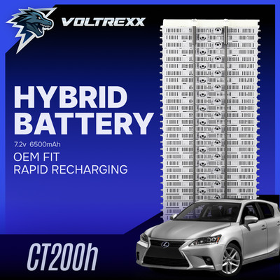 2012-2017 Lexus CT NEW Hybrid Battery Pack for Replacement, Li-ion 28 PCs