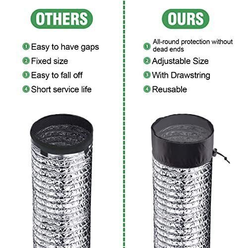 2Pcs Grow Tents Vent Cover 6" Duct Filter Vent Cover Grow Tents Vent