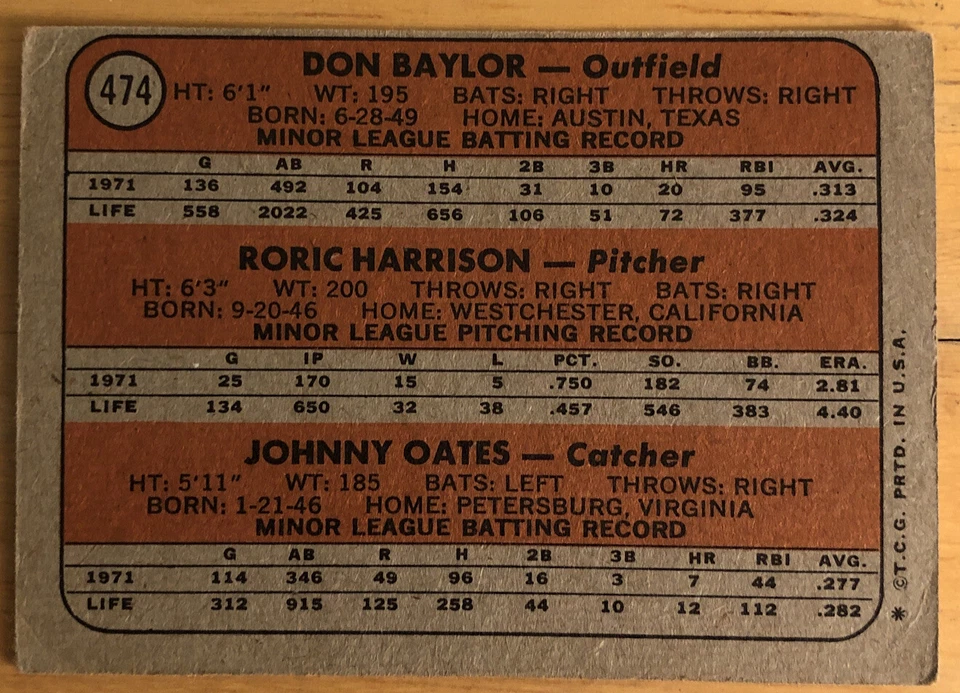 1972 Topps Orioles estrellas novatas Don Baylor Roric Harrison Johnny Oates #474 Fair Foto 2 de 2