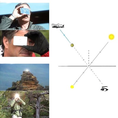 Outdoor Survival Reflective Signal Mirror For Hiking Camping First Aid Supplies