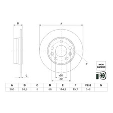 2x Bremsscheibe hinten für Renault Captur 2 HF Megane 4 | 26236280