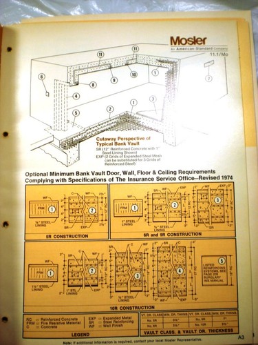 Vtg MOSLER Banking Equipment Catalog RETRO Vaults Security Systems Safes 1978 - Picture 9 of 9
